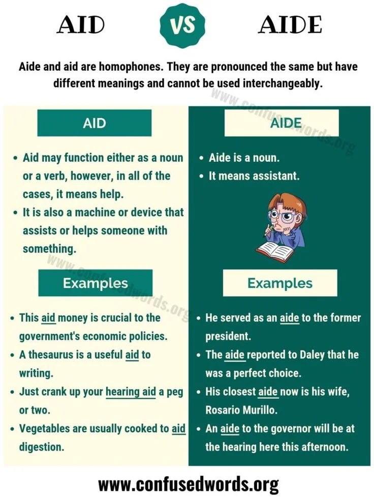 Diferencia entre Aid y Aide Idiomas