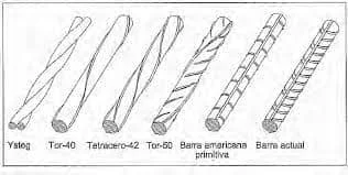 Diferencia entre barras lisas y barras deformadas