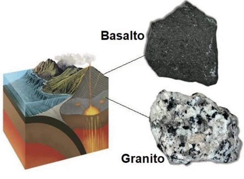 Diferencia entre basalto y granito