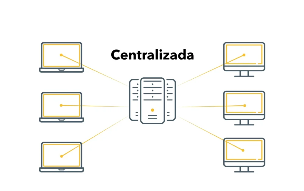 Diferencia entre base de datos centralizada y distribuida