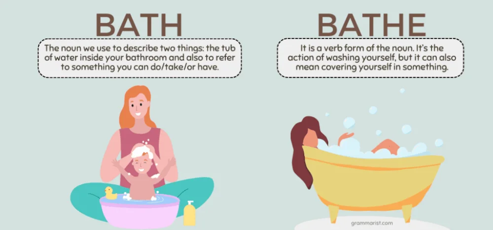 Diferencia entre Bath y Bathe