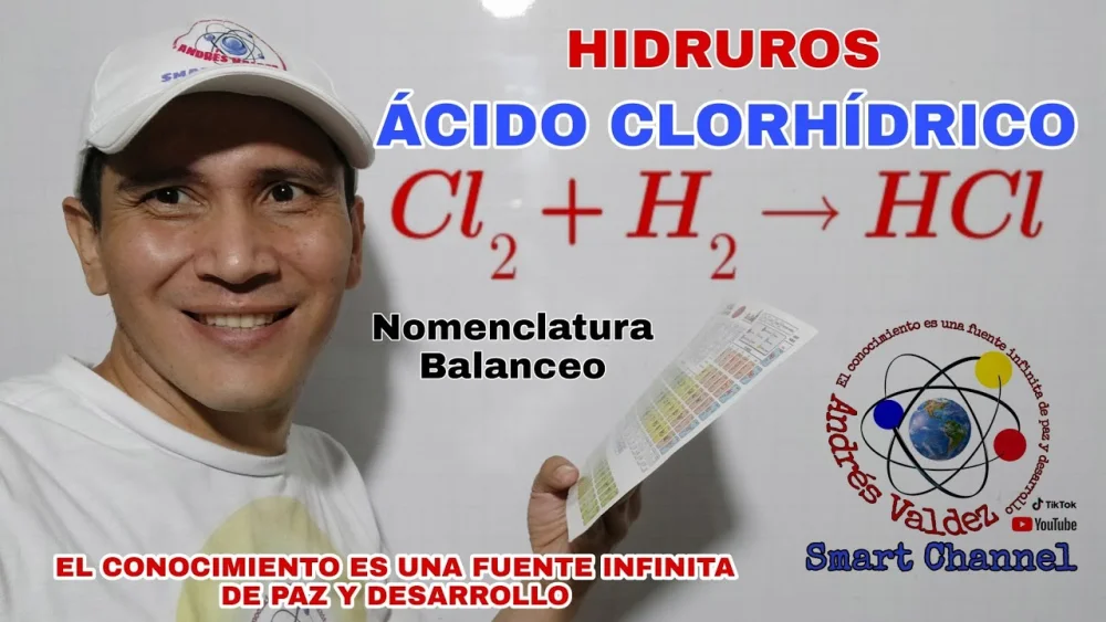 Diferencia entre cloruro de hidrógeno y ácido clorhídrico