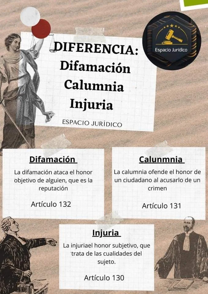 Diferencia entre difamación y calumnia