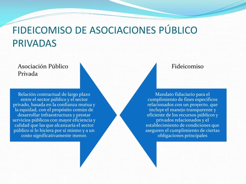 Diferencia entre fideicomiso privado y público