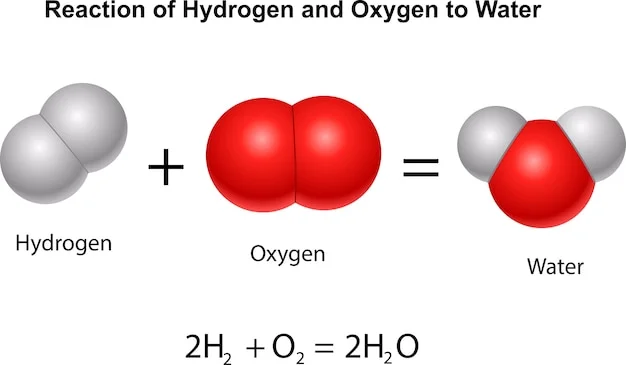 Diferencia entre hidrógeno y oxígeno