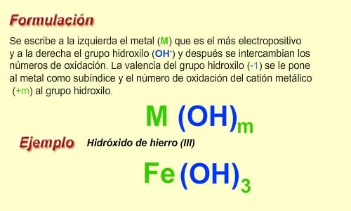 Diferencia entre hidroxilo e hidróxido