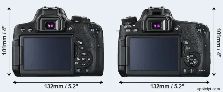 Diferencia entre la Canon EOS Rebel T6i y la T6s