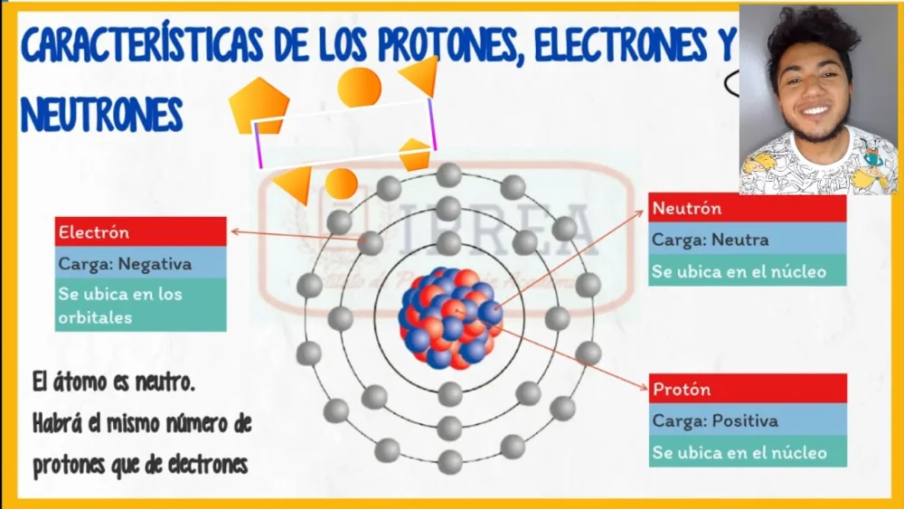 Diferencia entre la captura de electrones y la colisión electrón-protón