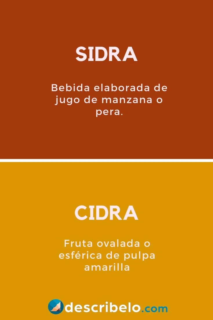 Diferencia entre sidra y sidra