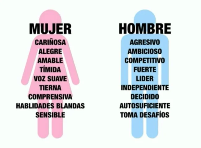 Diferencias biológicas entre machos y hembras