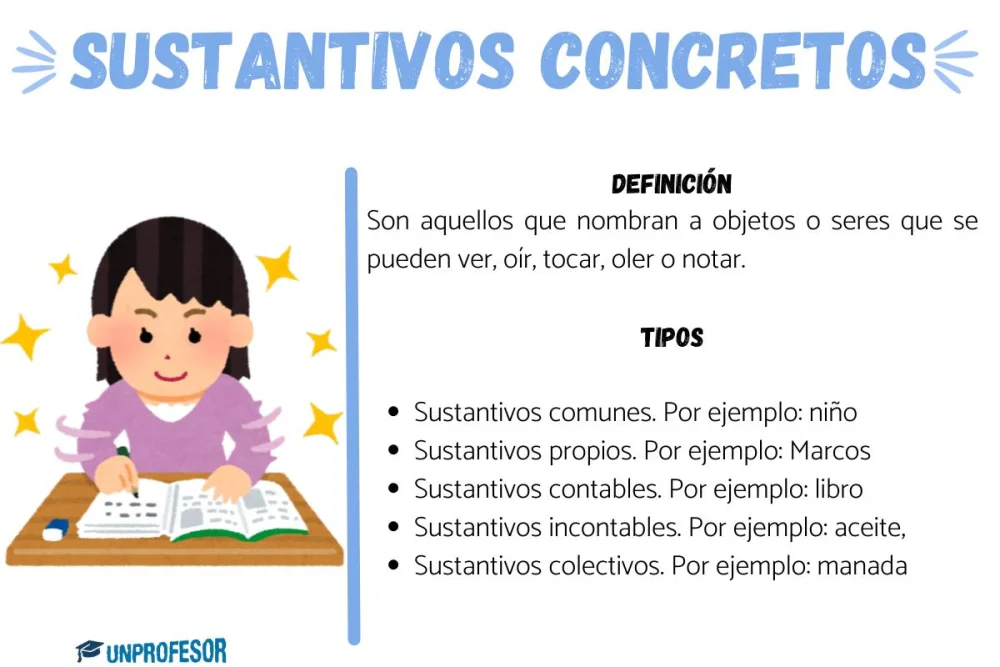 ¿Qué son los sustantivos concretos?