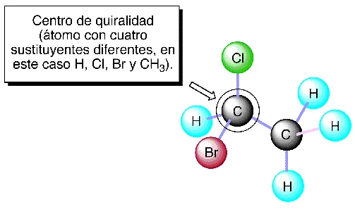 Centro estereogénico vs. centro quiral