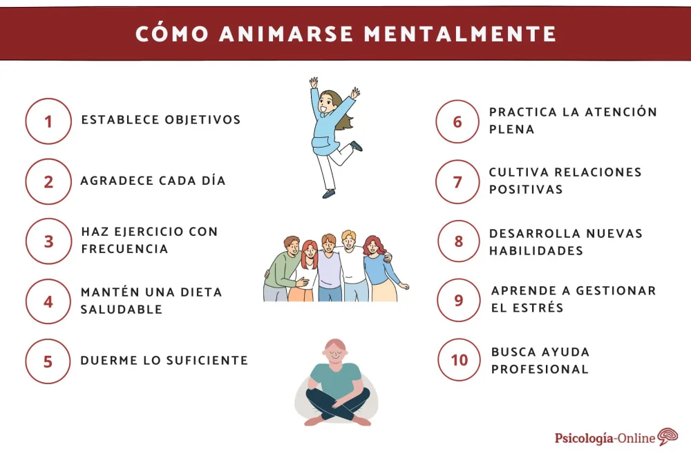 Cómo animarse
