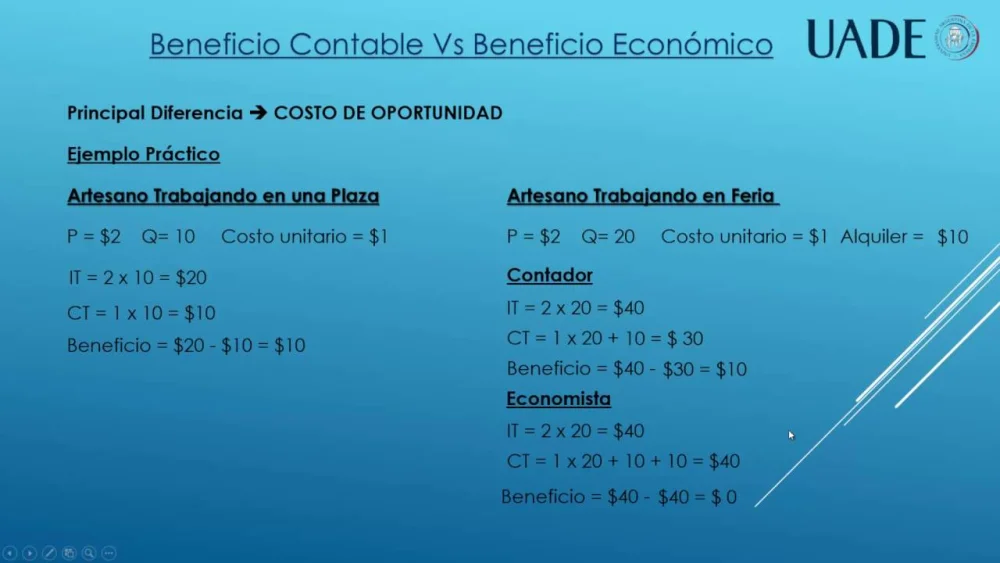 Cómo calcular el beneficio contable