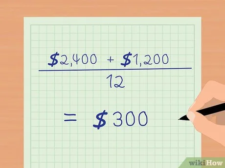 Cómo calcular el costo de los bienes vendidos