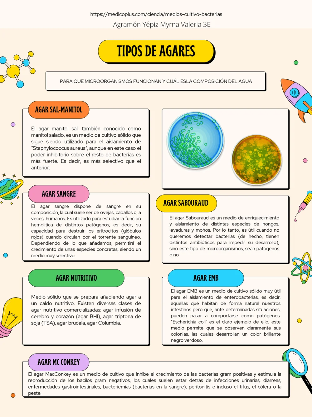 Diferencia entre agar nutritivo y caldo nutritivo