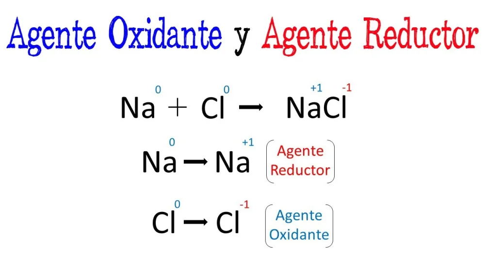 Diferencia entre agente reductor y agente oxidante