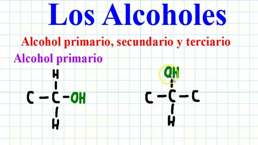 Diferencia entre alcohol primario y secundario Ciencia