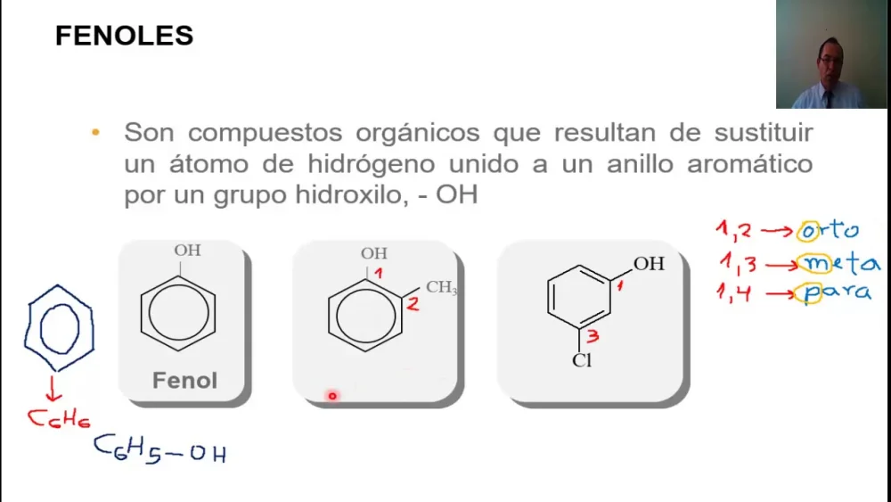 Diferencia entre alcohol y fenol Ciencia