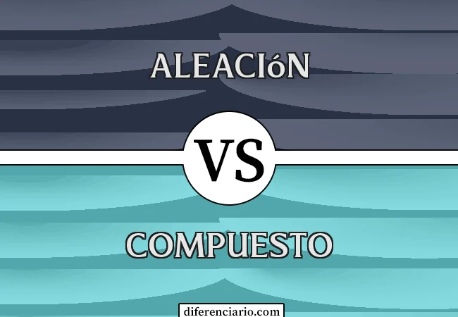 Diferencia entre aleación y compuesto Ciencia