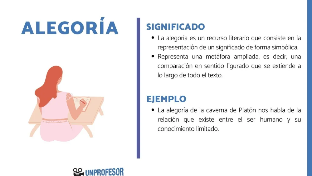 Diferencia entre alegoría y metáfora Idiomas