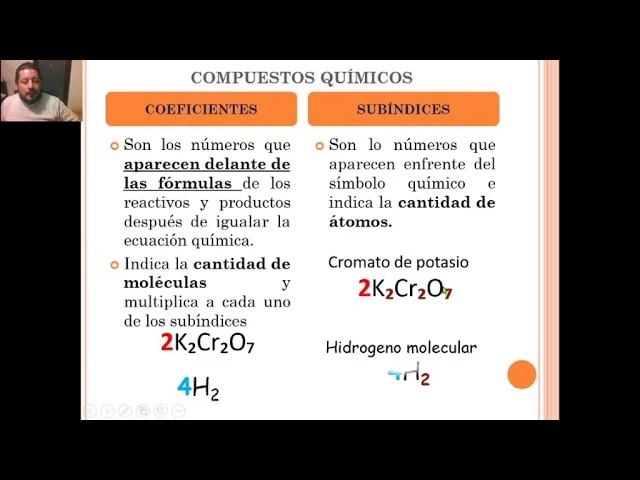 Diferencia entre coeficiente y subíndice