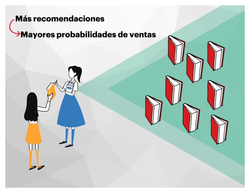 Diferencia entre colección y colecciones