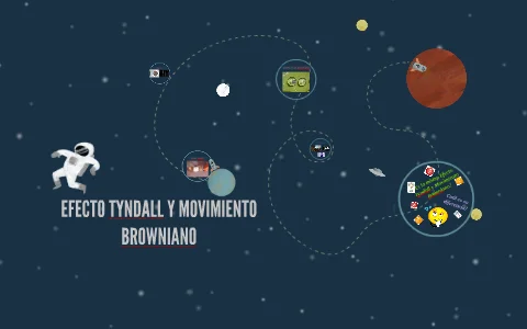 Diferencia entre el efecto Tyndall y el movimiento browniano