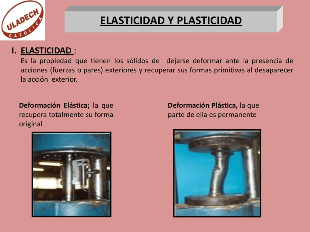 Diferencia entre elasticidad y plasticidad