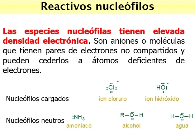 Diferencia entre electrófilo y nucleófilo