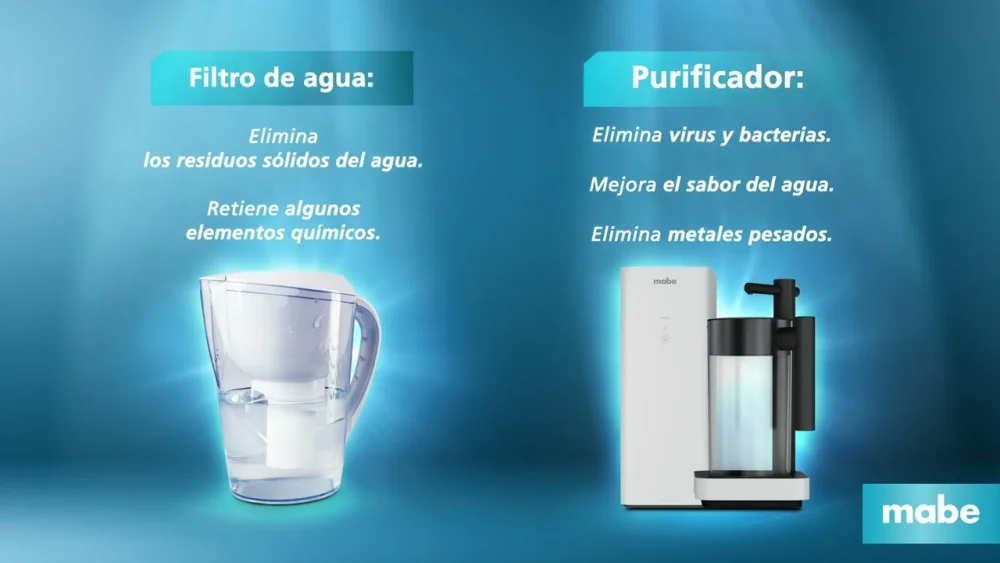 Diferencia entre filtración y purificación