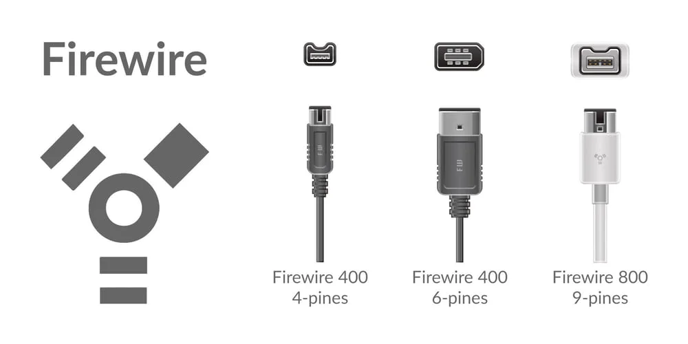 Diferencia entre FireWire y USB