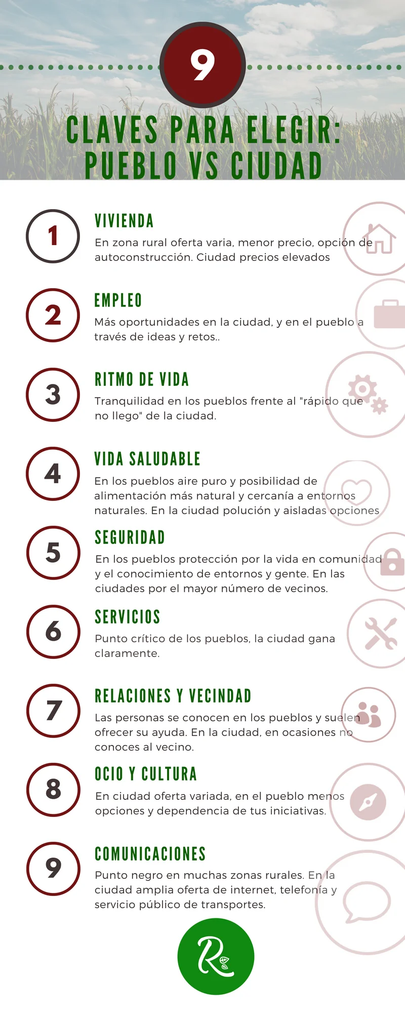 Diferencia entre la vida en el pueblo y la vida en la ciudad