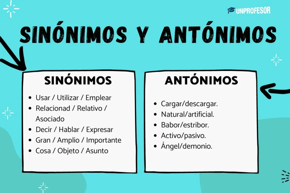Diferencia entre sinónimos y antónimos