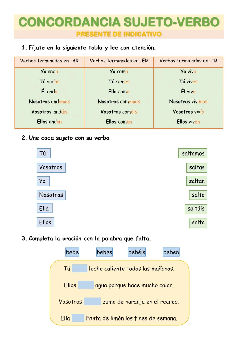 Reglas de concordancia entre sujeto y verbo