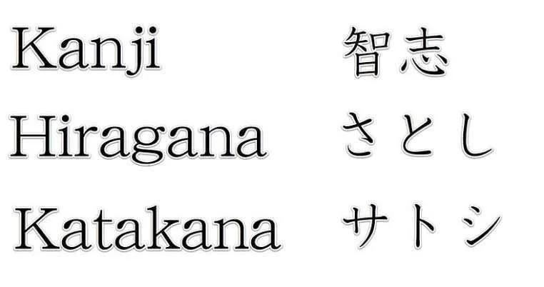 Diferencia entre hiragana y kanji
