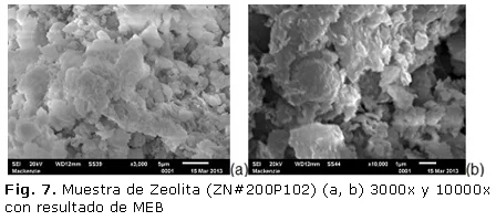Diferencia entre la zeolita y la arcilla bentonita