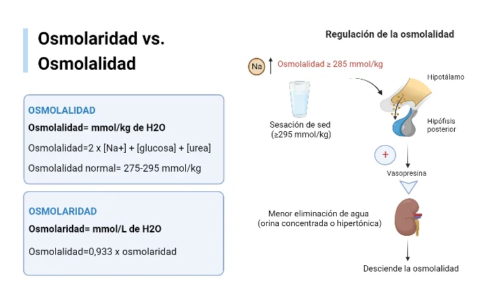 Diferencia entre osmolaridad y osmolalidad