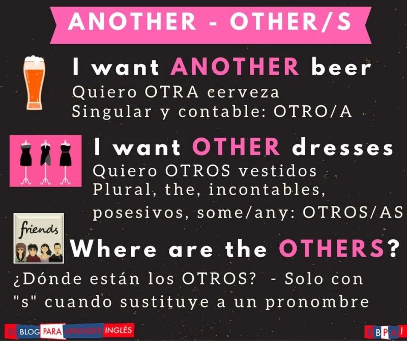 Diferencia entre otro y otro