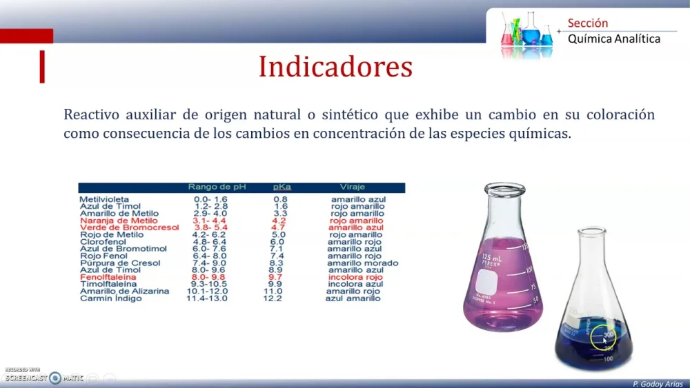 Diferencia entre solución estándar primaria y secundaria