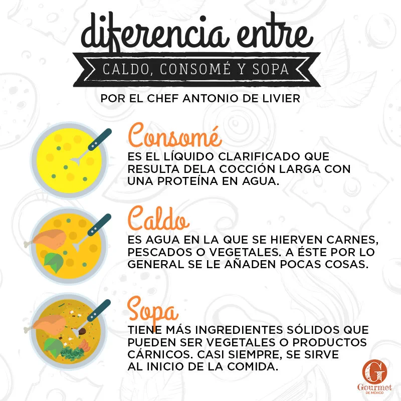 Diferencia entre sopa y guiso