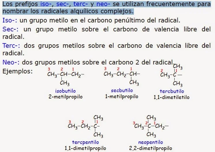 Diferencia entre las estructuras Iso y Neo