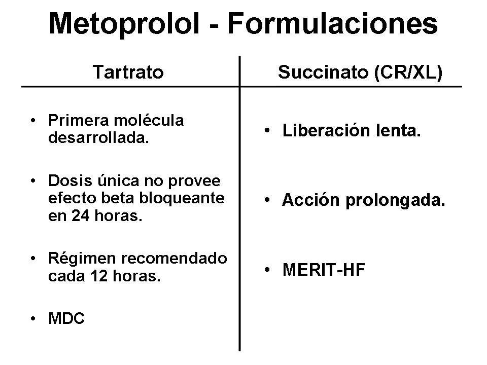 Diferencia entre succinato y tartrato