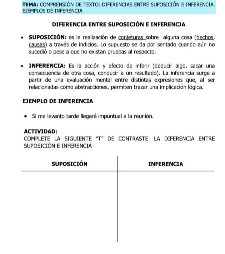 Diferencia entre suposición e inferencia