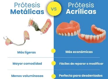 Diferencia entre las impresiones acrílicas y las metálicas