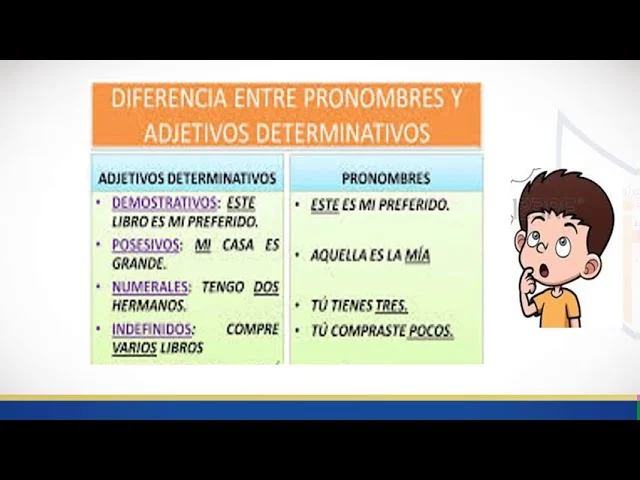 Diferencia entre sustantivo y pronombre