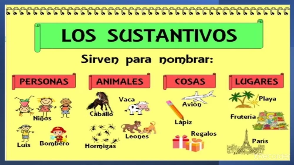 Diferencia entre sustantivo y verbo
