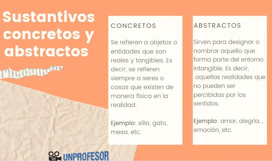 Diferencia entre sustantivos concretos y abstractos