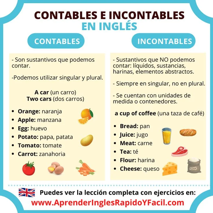 Diferencia entre sustantivos contables e incontables