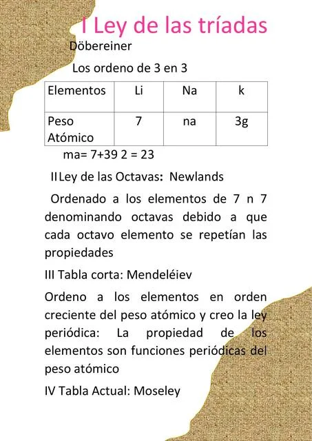 Diferencia entre las tríadas de Döbereiner y la ley de octavas de Newlands